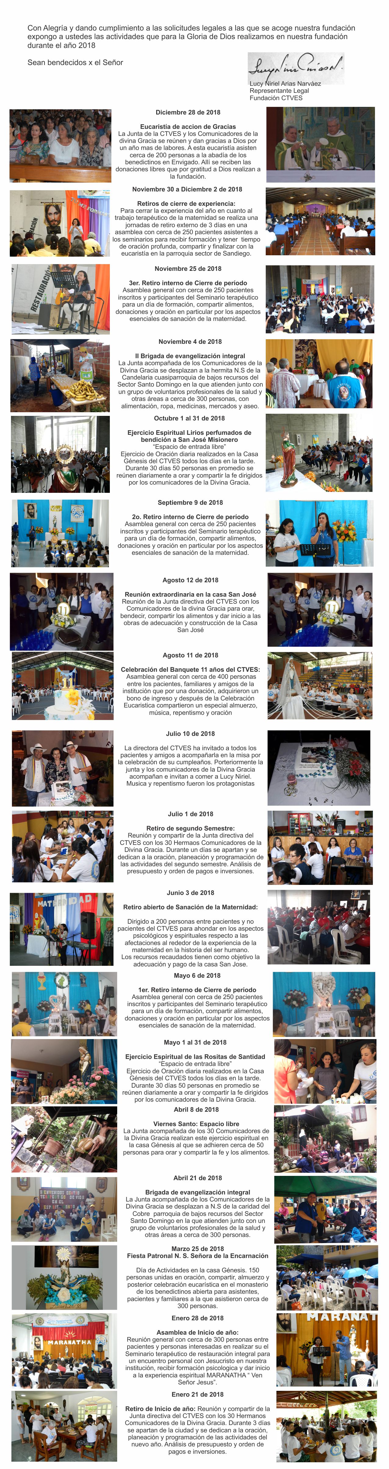 Actividades CTVES 2018